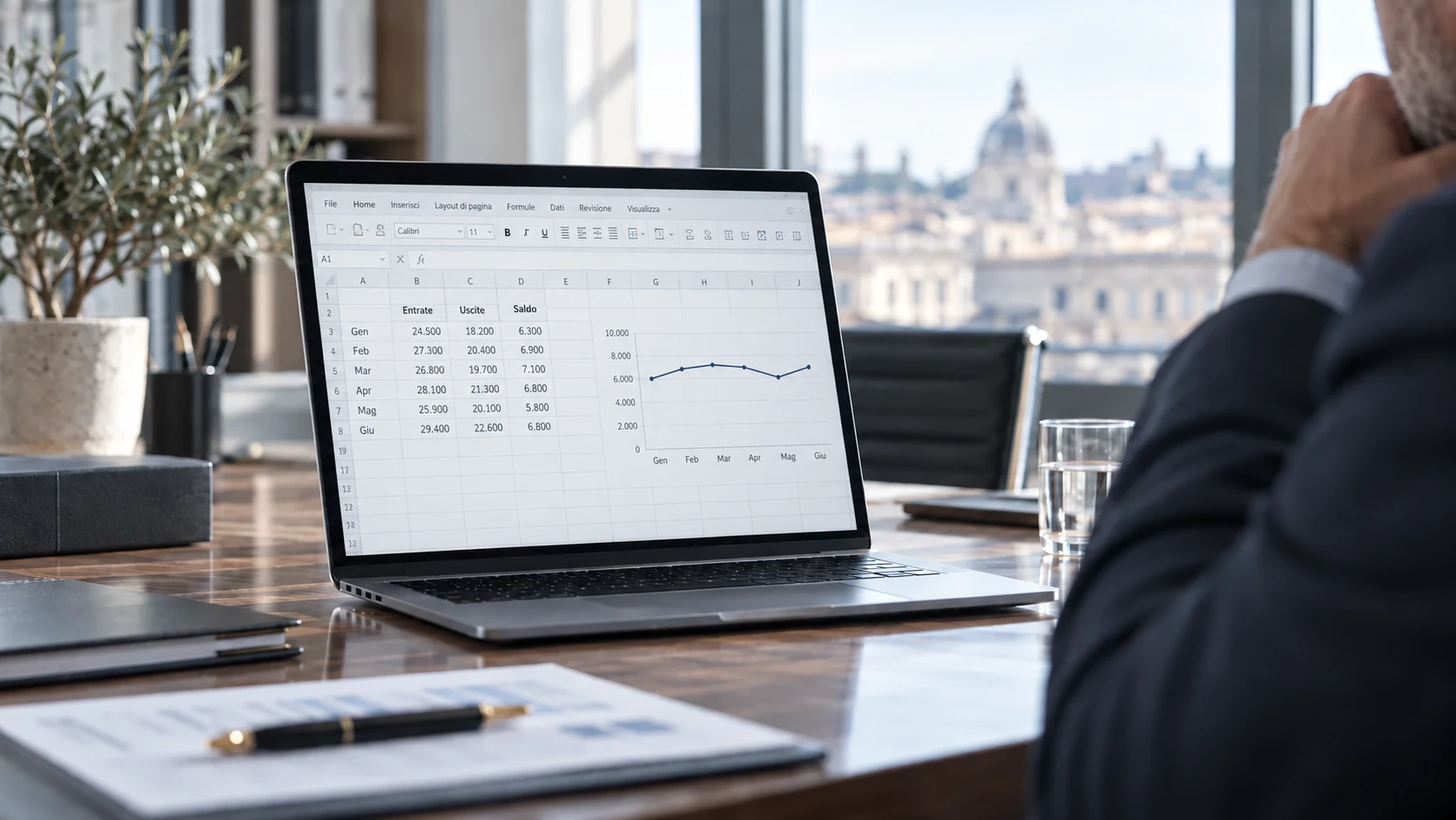 Checklist preliminare per valutare la situazione dell'impresa